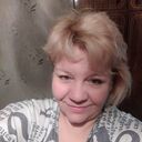 ���������� ������, ���� ������� �����, 57 ���, ������������ ��� ������, ����� � ���������, c�������� ���������, ���������