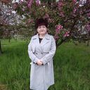 ���������� ����������, ���� ������� �������, 56 ���, ������������ ��� c�������� ���������