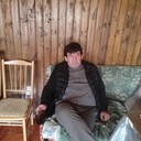 ���������� �����������, ���� ������� ������, 53 ����, ������������ ��� ������, ����� � ���������