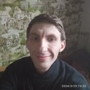 ���������� ����, ���� ������� ����, 35 ���, ������������ ��� ������, ����� � ���������, c�������� ���������, ���������