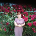 ���������� �������, ���� ������� ���, 42 ����, ������������ ��� ������, ����� � ���������, c�������� ���������