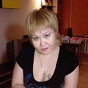 ���������� ��������, ���� ������� Laura, 50 ���, ������������ ��� ����� � ���������, c�������� ���������