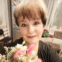 ���������� �����, ���� ������� ����, 95 ���, ������������ ��� ����� � ���������, c�������� ���������