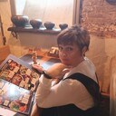 ���������� ����������, ���� ������� �����, 58 ���, ������������ 