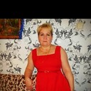 ���������� ������, ���� ������� ������, 64 ����, ������������ ��� ������, ����� � ���������