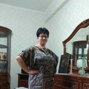 ���������� ������, ���� ������� ������ �����, 58 ���, ������������ 