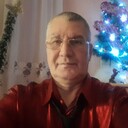 ���������� ������, ���� ������� ��������, 61 ���, ������������ ��� c�������� ���������