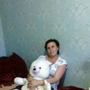 ���������� ��������, ���� ������� ���������, 61 ���, ������������ ��� ������, ����� � ���������, c�������� ���������