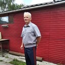 ���������� �����������, ���� ������� ������, 61 ���, ������������ ��� ������, ����� � ���������, c�������� ���������