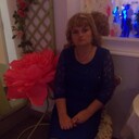 ���������� �����������, ���� ������� ���������, 49 ���, ������������ ��� ������