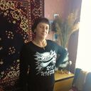 ���������� �������, ���� ������� �������, 54 ����, ������������ ��� ������, ����� � ���������, c�������� ���������