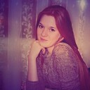 ���������� �����������, ���� ������� ����, 29 ���, ������������ ��� ������, ����� � ���������