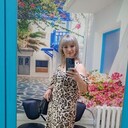 ���������� ������, ���� ������� ������, 45 ���, ������������ ��� ������, ����� � ���������, c�������� ���������