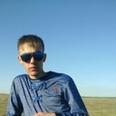 ���������� ���������, ���� ������� Sanek, 27 ���, ������������ ��� ������, ����� � ���������, c�������� ���������