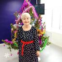 ���������� ������������, ���� ������� ����� ������, 68 ���, ������������ ��� c�������� ���������