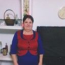  ,   , 64 ,   ,   , c 
