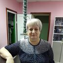 ���������� ��������, ���� ������� ��������, 58 ���, ������������ ��� ������, ����� � ���������, c�������� ���������, ���������