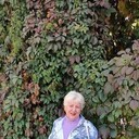 ���������� ����������, ���� ������� ����, 62 ����, ������������ ��� ������, ����� � ���������, c�������� ���������, ���������