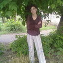 ���������� �������, ���� ������� ������ 71, 54 ����, ������������ ��� ������, ����� � ���������, c�������� ���������