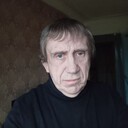 ���������� ������, ���� ������� ������, 65 ���, ������������ ��� ������, ����� � ���������