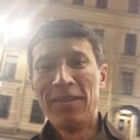 ���������� ������, ���� ������� ��������, 42 ����, ������������ ��� ������, ����� � ���������