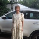 ���������� ������, ���� ������� �������, 58 ���, ������������ ��� ������, ����� � ���������, c�������� ���������