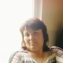 ���������� ���������, ���� ������� �������, 51 ���, ������������ ��� ������, ����� � ���������, c�������� ���������