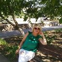 ���������� ������, ���� ������� �����, 54 ����, ������������ ��� ����� � ���������, c�������� ���������