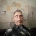 ���������� ���������, ���� ������� �������, 54 ����, ������������ ��� ������, ����� � ���������, c�������� ���������