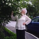 ���������� �����, ���� ������� �������, 65 ���, ������������ ��� ����� � ���������, c�������� ���������, ���������