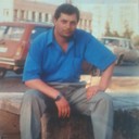 ���������� �����-���������, ���� ������� ���������, 61 ���, ������������ ��� ������, ����� � ���������, c�������� ���������