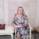 ���������� ������, ���� ������� ���������, 65 ���, ������������ ��� ������, ����� � ���������