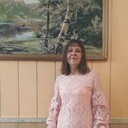 ���������� �����������, ���� ������� ���������, 45 ���, ������������ ��� ����� � ���������, c�������� ���������