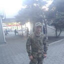 ���������� ��������, ���� ������� �����, 28 ���, ������������ ��� ������, ����� � ���������, c�������� ���������