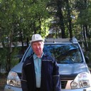  ,   IYRU, 69 ,     , c 