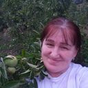 ���������� �������, ���� ������� �����, 55 ���, ������������ ��� ����� � ���������, c�������� ���������, ���������