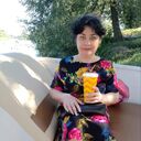 ���������� ������, ���� ������� �������, 50 ���, ������������ ��� ������, ����� � ���������