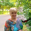 ���������� ���������, ���� ������� ����, 60 ���, ������������ ��� ������, ����� � ���������