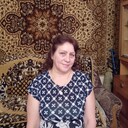 ���������� �����, ���� ������� �������, 64 ����, ������������ ��� c�������� ���������