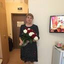 ���������� ������, ���� ������� ������, 64 ����, ������������ ��� ������, ����� � ���������