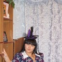 ���������� ���������, ���� ������� �������, 36 ���, ������������ ��� ������, ����� � ���������, c�������� ���������