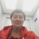 ���������� ������������, ���� ������� �����, 60 ���, ������������ ��� ����� � ���������