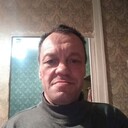 ���������� ��������, ���� ������� ����, 54 ����, ������������ ��� ����� � ���������, c�������� ���������, ���������