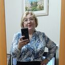 ���������� ����, ���� ������� ���������, 58 ���, ������������ ��� ������, ����� � ���������