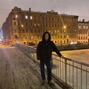 ���������� ��������, ���� ������� ����, 28 ���, ������������ ��� ������, ����� � ���������