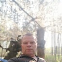 ���������� ����, ���� ������� Evgenij, 43 ����, ������������ ��� ������, ����� � ���������