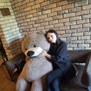 ���������� ������, ���� ������� Yulya, 35 ���, ������������ ��� ������, ����� � ���������