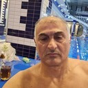 ���������� ����, ���� ������� Vahid, 49 ���, ������������ ��� c�������� ���������