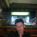 ���������� �������, ���� ������� ������, 33 ����, ������������ ��� ������, ����� � ���������, c�������� ���������, ���������