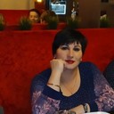 ���������� ���������, ���� ������� ��������, 47 ���, ������������ ��� ������, ����� � ���������, c�������� ���������